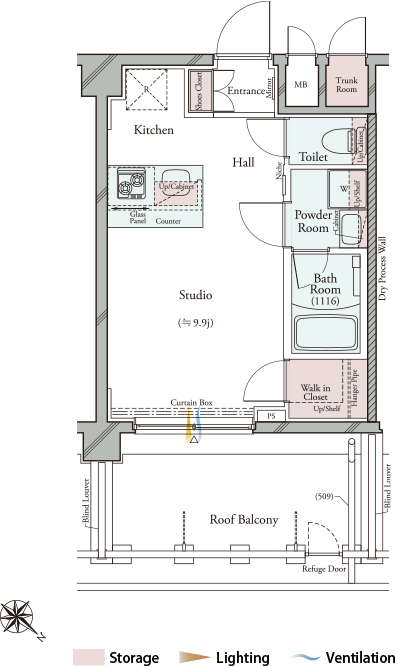 E1type STUDIO+WIC+TR