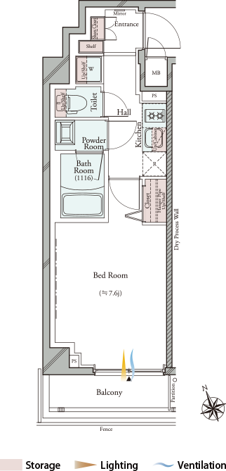 A type 1K