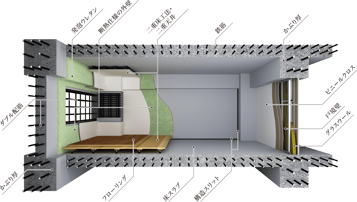 structure_01.png