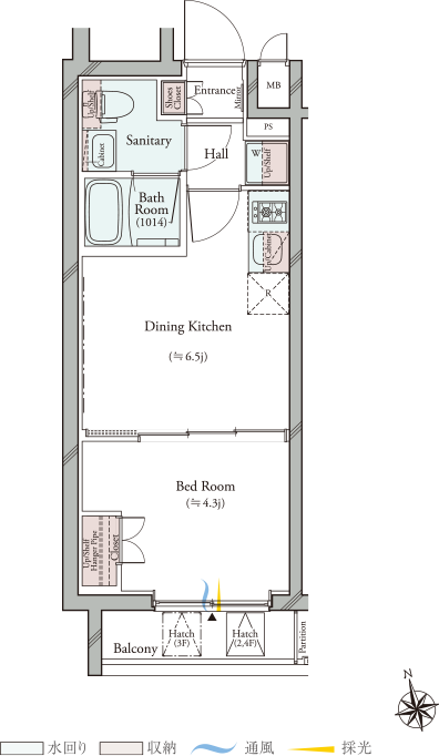 A1type 1DK