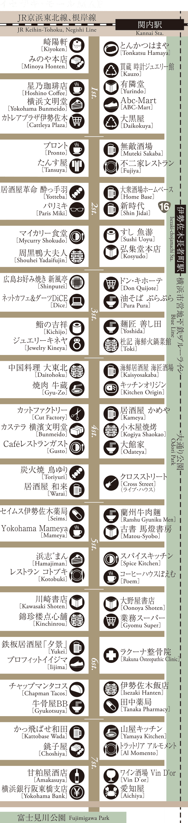 イセザキ・モールMAP