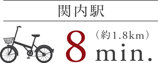 関内駅（約1.8km）自転車で約8min.