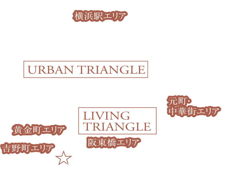 URBAN TRIANGLE（横浜駅エリア、元町・中華街エリア）LIVING TRIANGLE（黄金町エリア、阪東橋エリア、吉野町エリア）