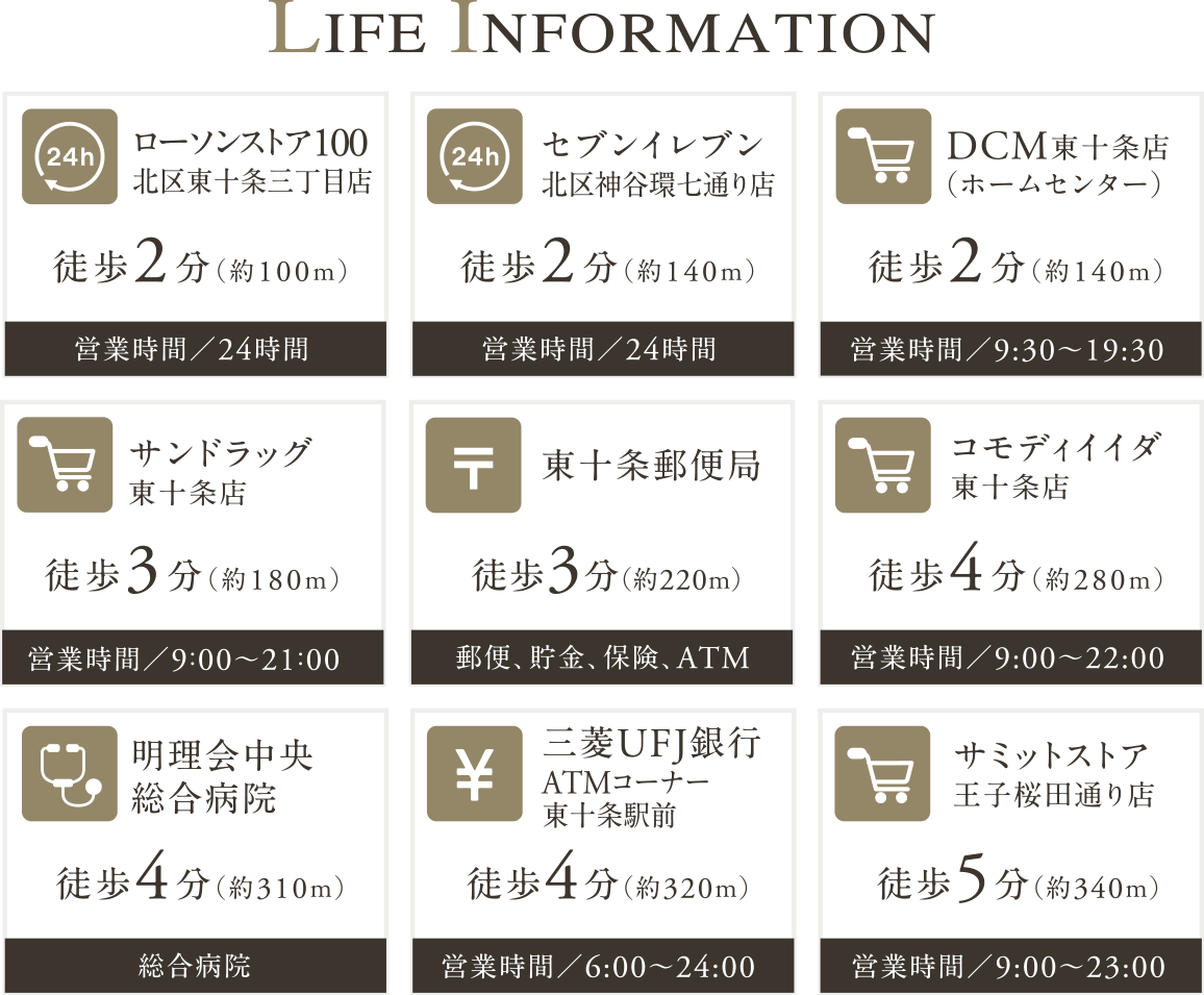 LIFE INFORMATION