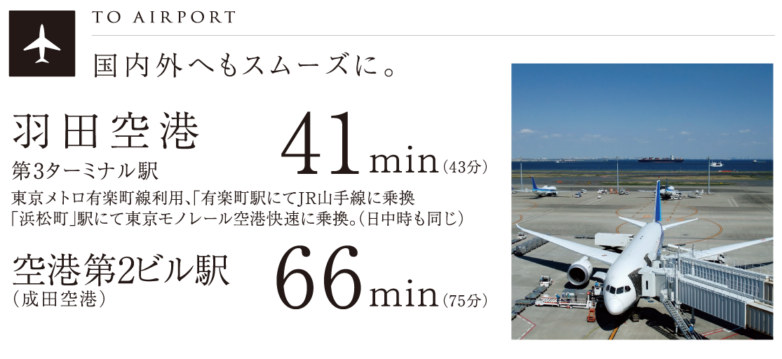 access2