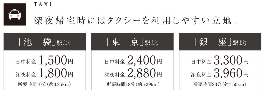 access3