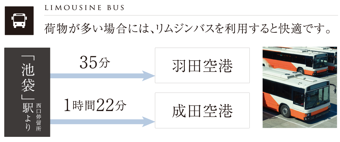 access4