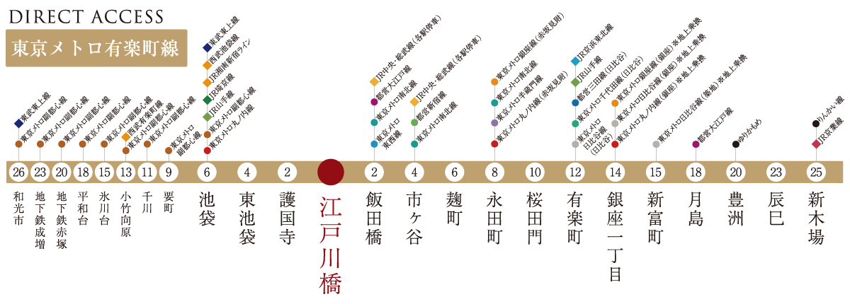 train-detailmap2
