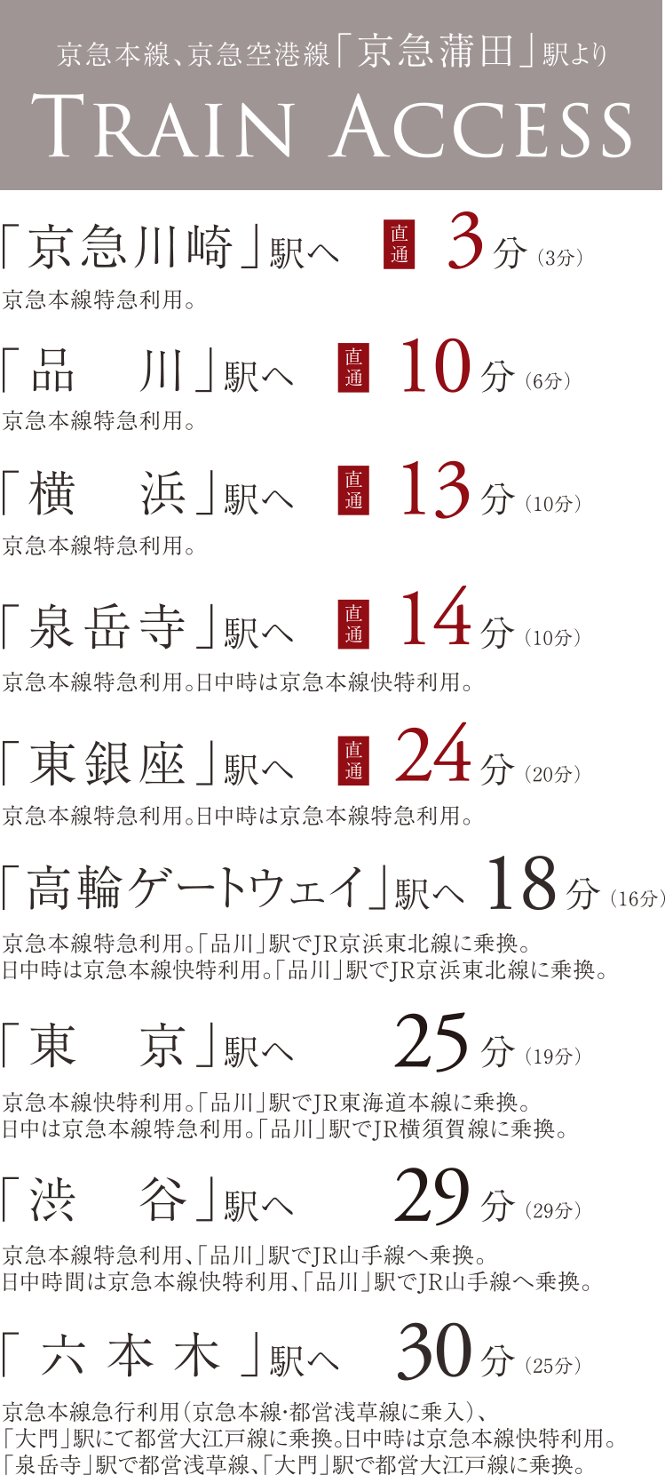 Train Access