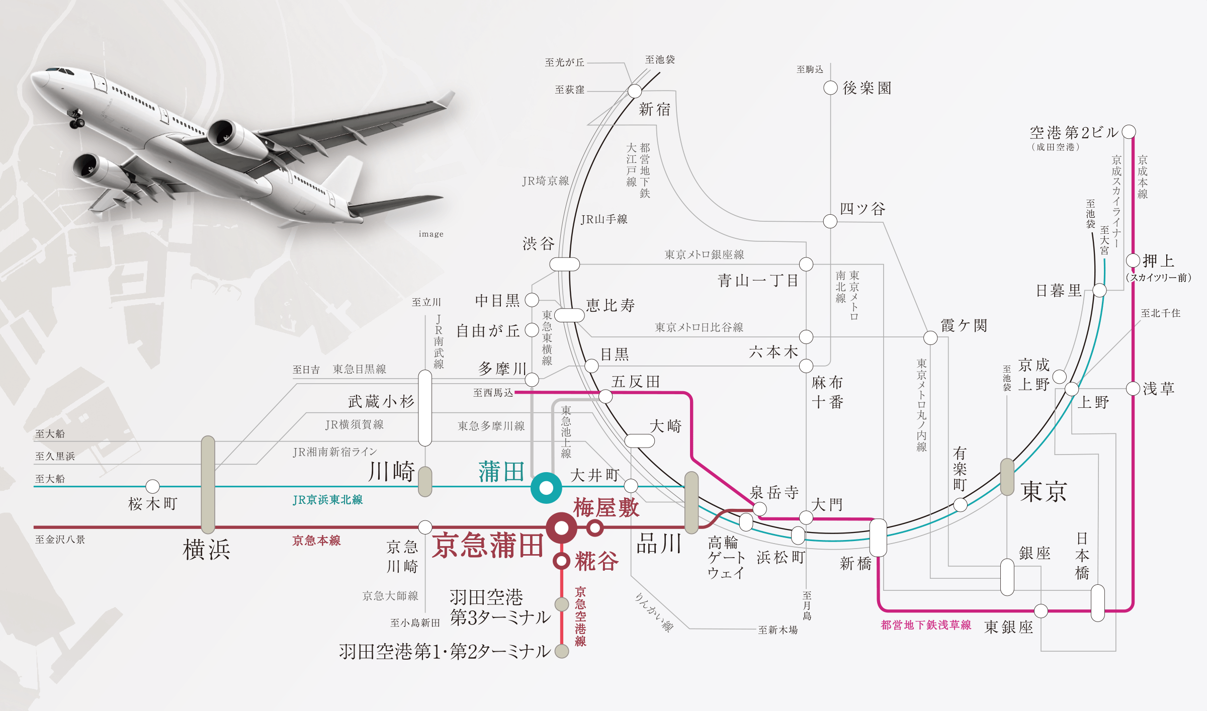 明大前駅・下高井戸駅とその周辺路線図