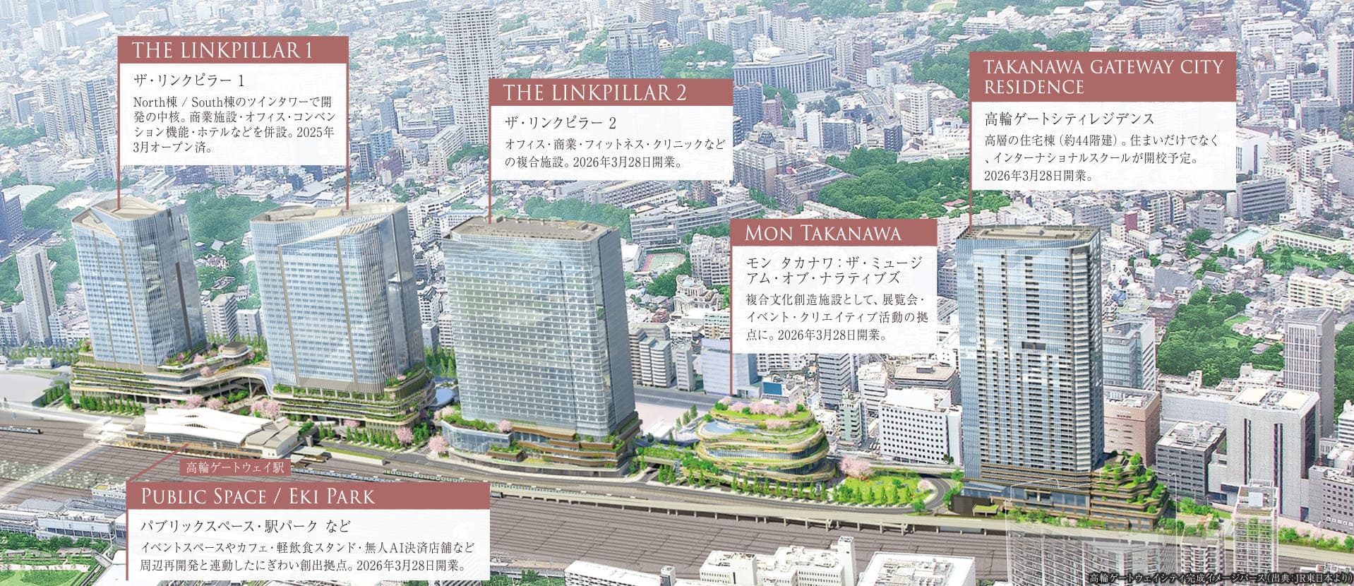 高輪ゲートウェイ周辺施設