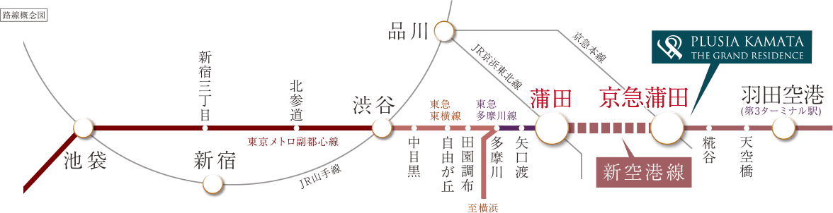 路線図