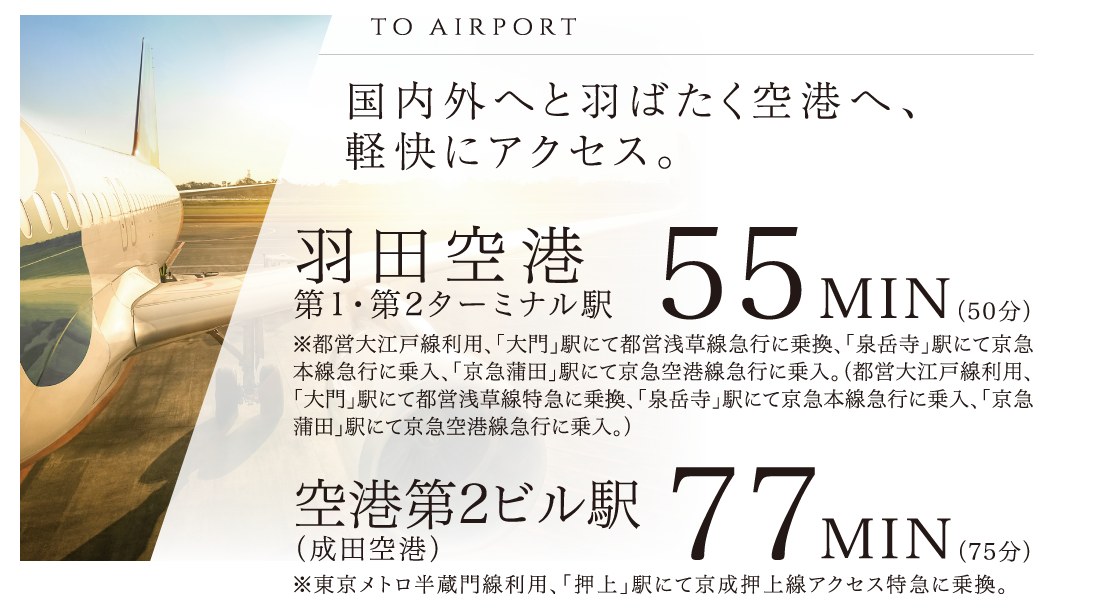 access2