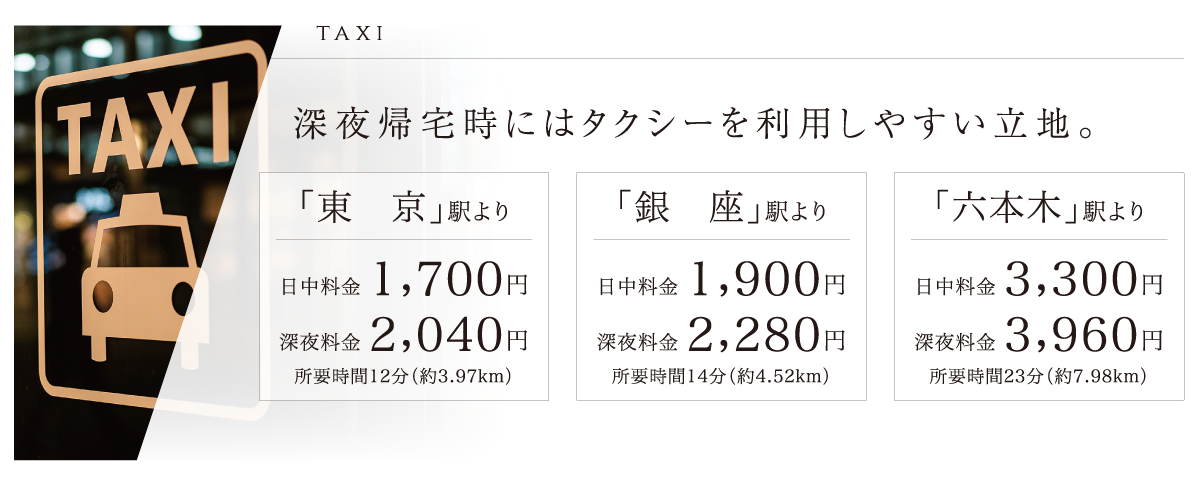 access3