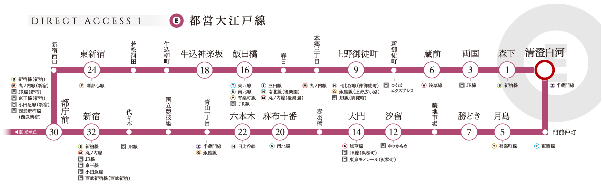 train-detailmap