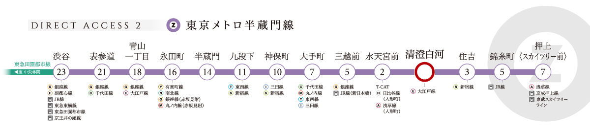 train-detailmap2