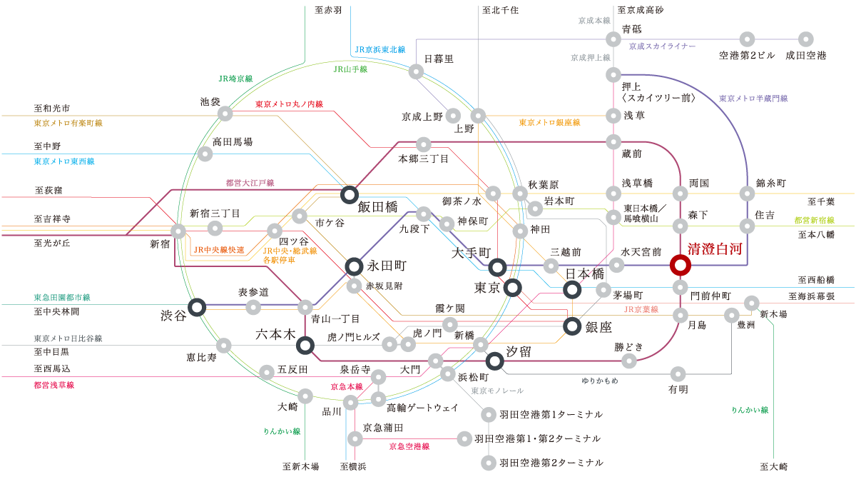 train-map