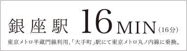 銀座駅分数表示