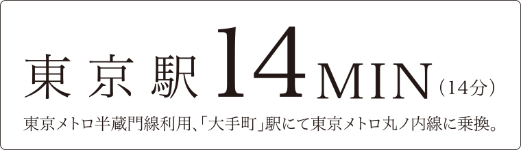 東京駅分数表示