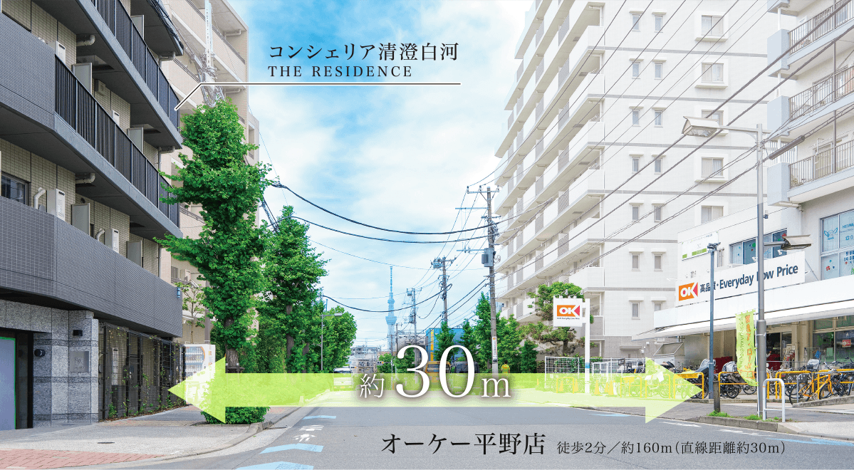 快適な毎日を支える生活利便施設。