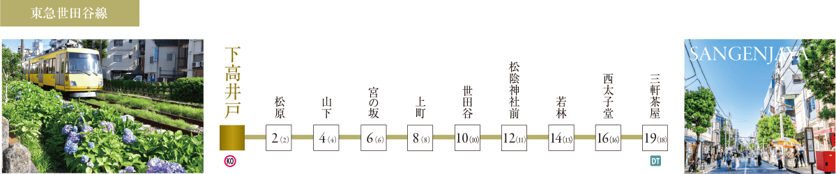 SANGENJAYA
