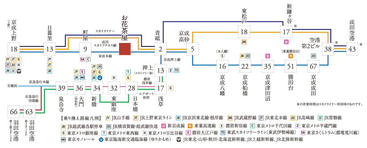 train-map2 