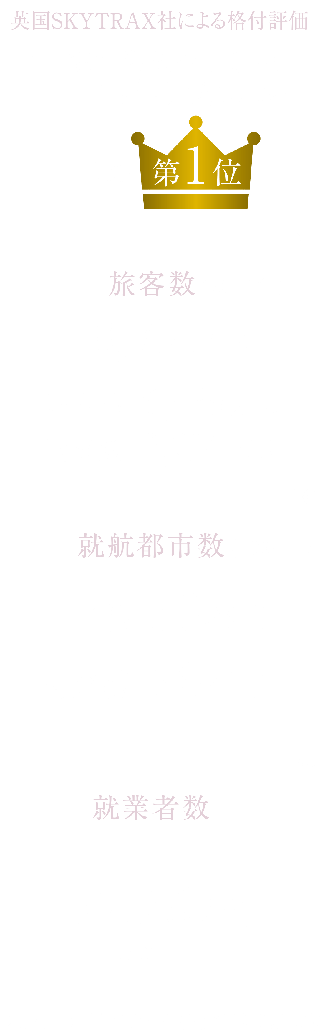 2つの巨大ターミナルがつながる。