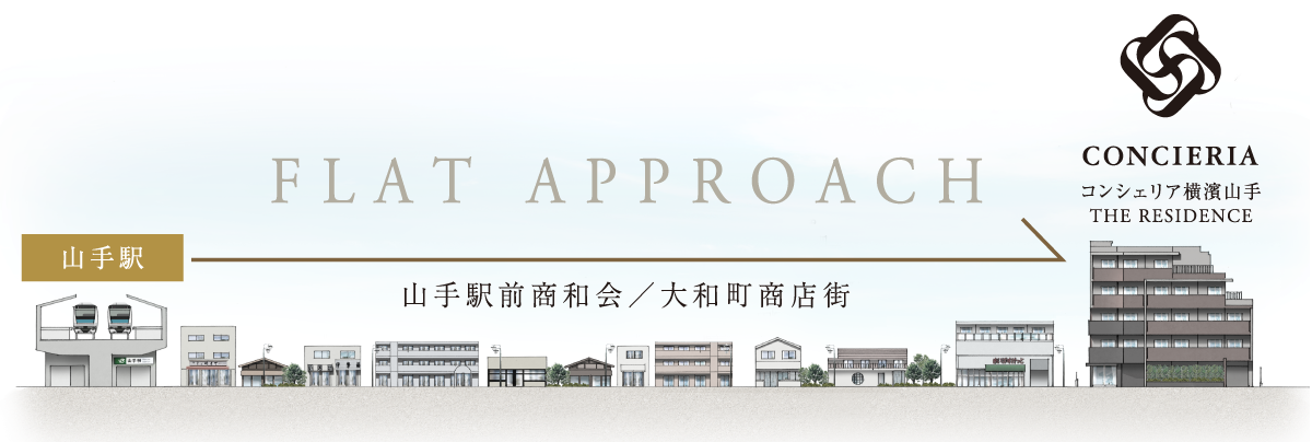山手駅前商和会/大和町商店街