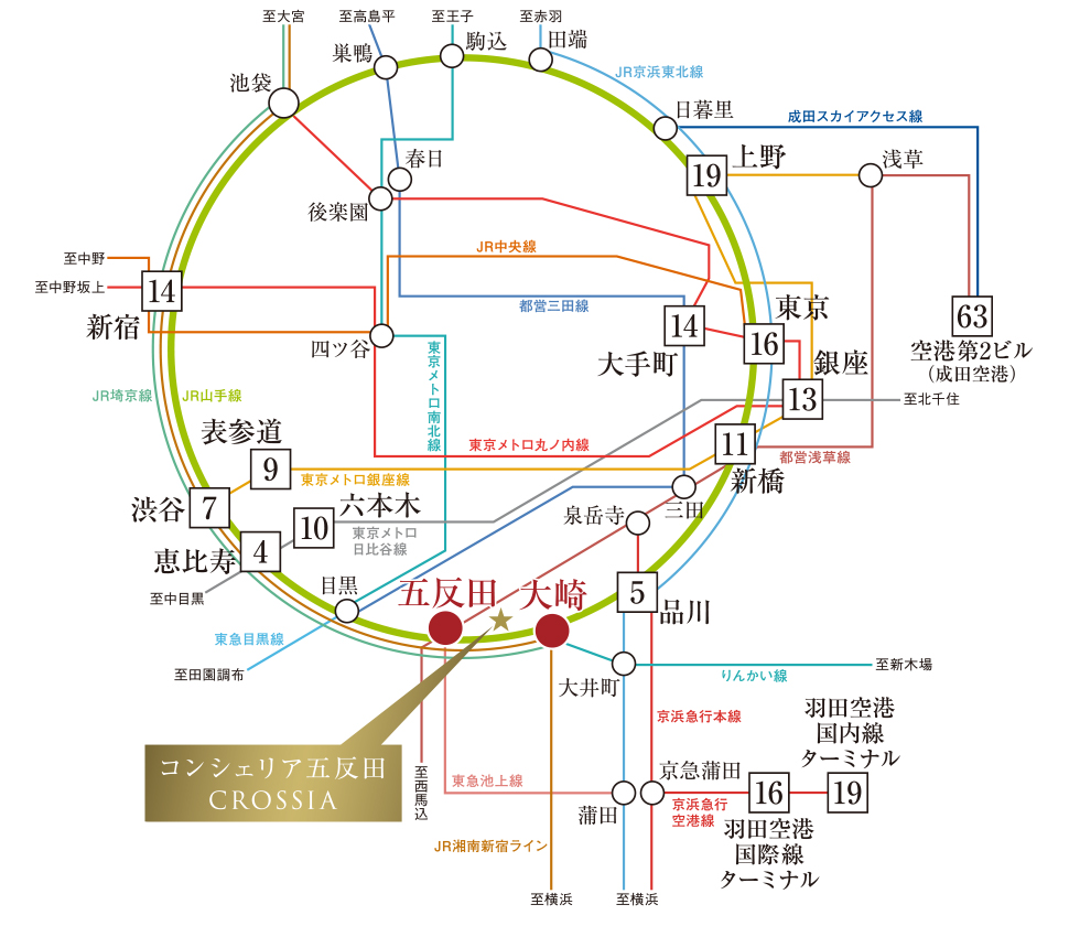 路線図