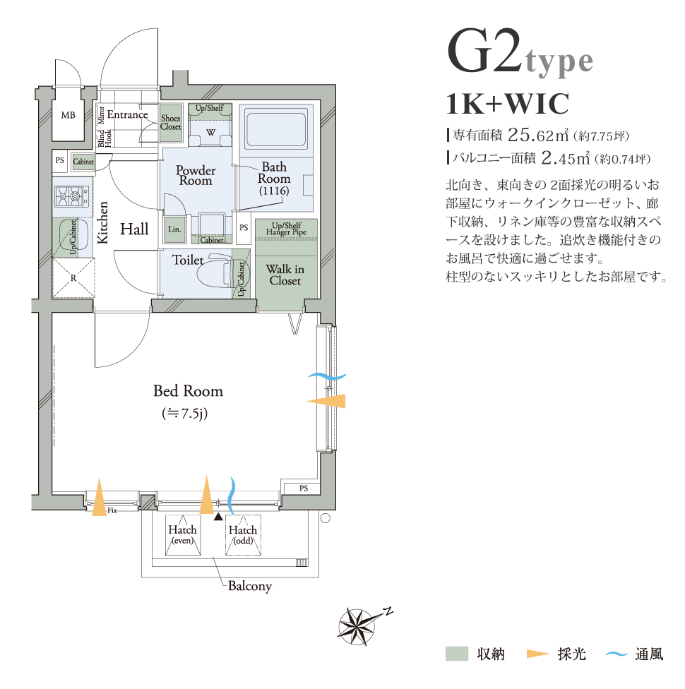 G2type