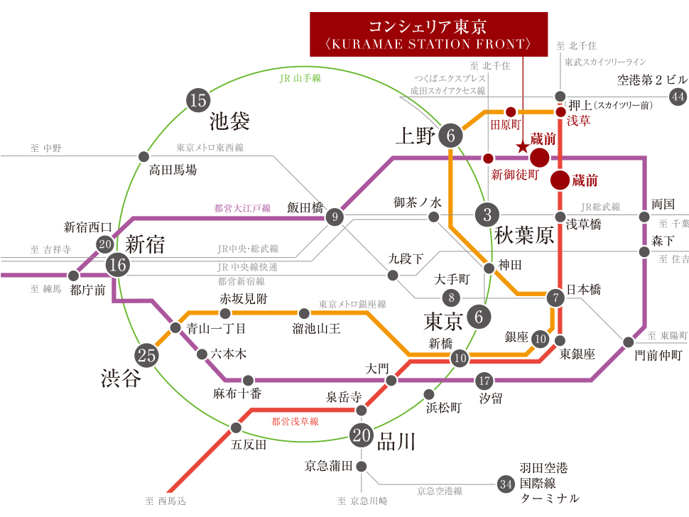 アクセス