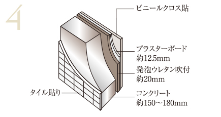 断熱仕様の外壁
