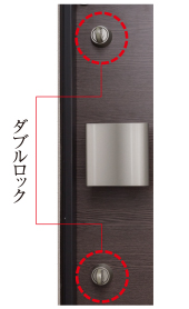 プッシュプルハンドル・ダブルロック