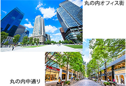 丸の内オフィス街と中通り