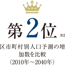 data2-2 data2-2
