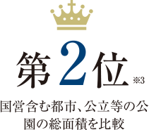 data3-2 data3-2