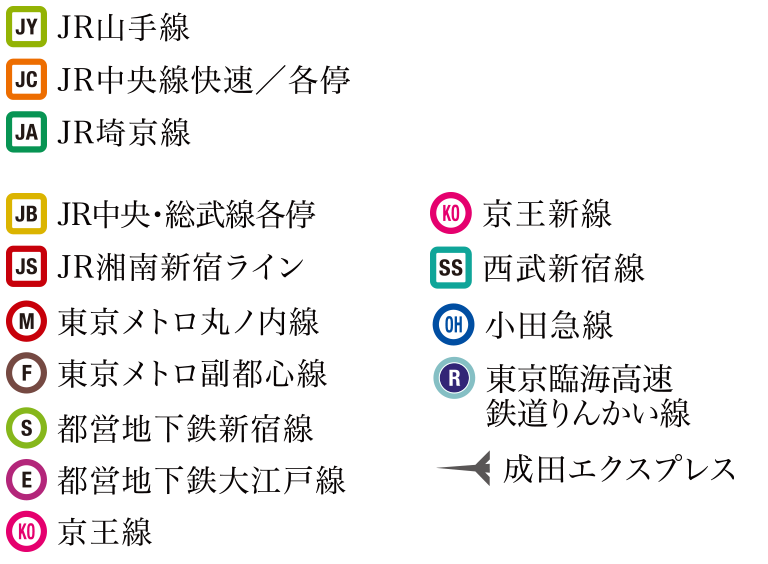 利用可能路線一覧