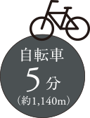 自転車（鍋横）
