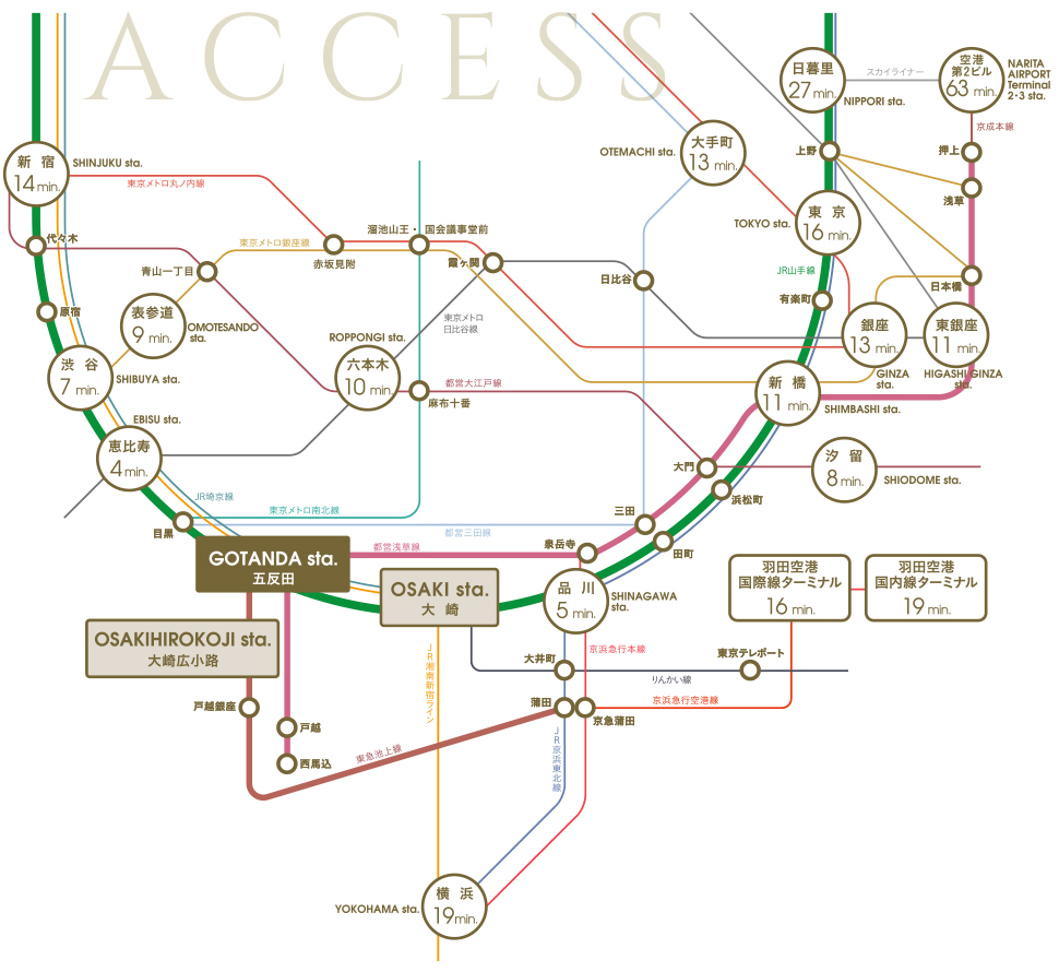 access_img01