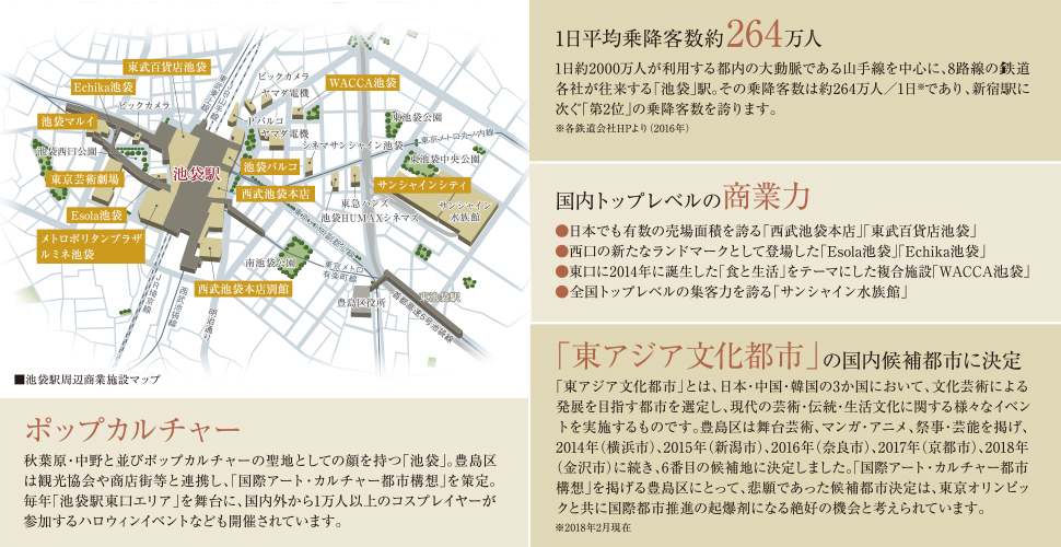 池袋駅 池袋駅