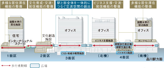 完成予想概念図