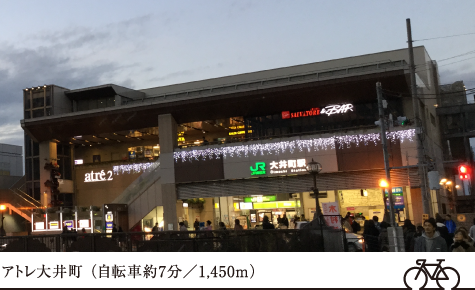 アトレ大井町