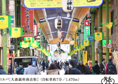 ミルパ［大森銀座商店街］