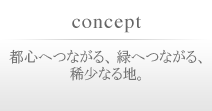 concept