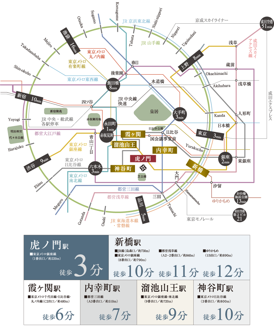 路線図 路線図
